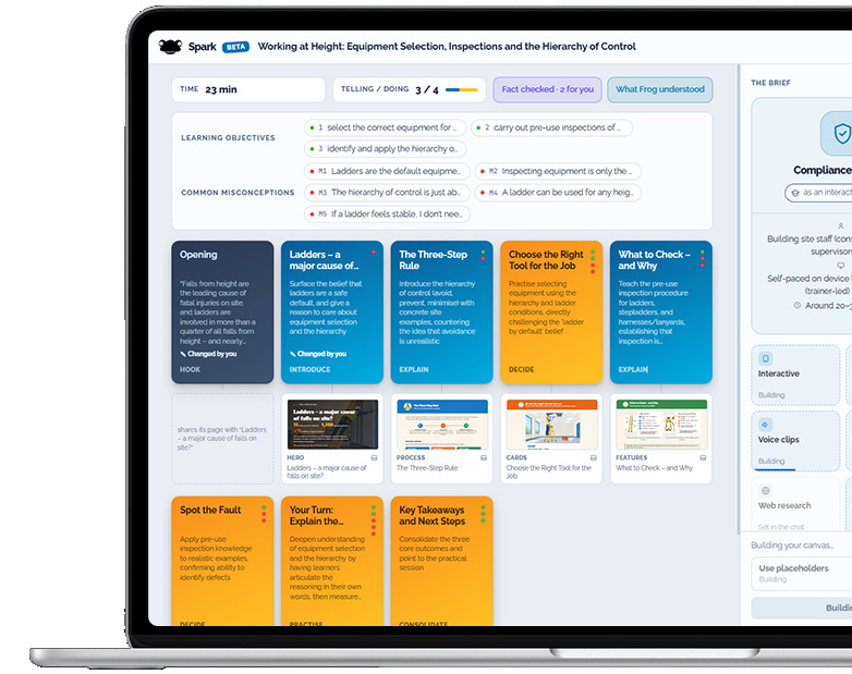 FrogSpark’s learning design screen shows learning objectives, common misconceptions, the balance of telling and doing, and a storyboard of activities.